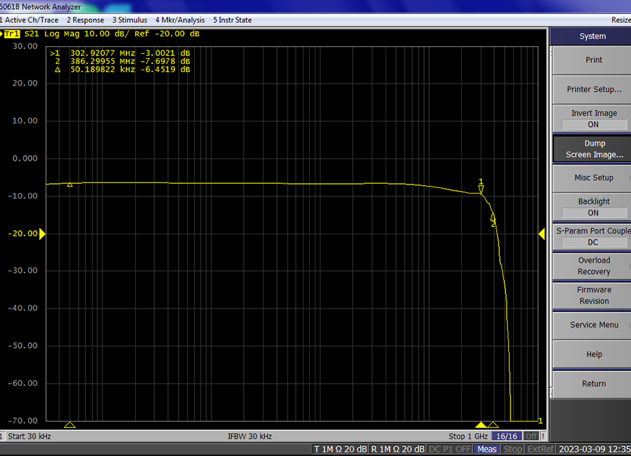 圖2 與Thorlab APD430（帶寬400MHz）的掃頻圖.png