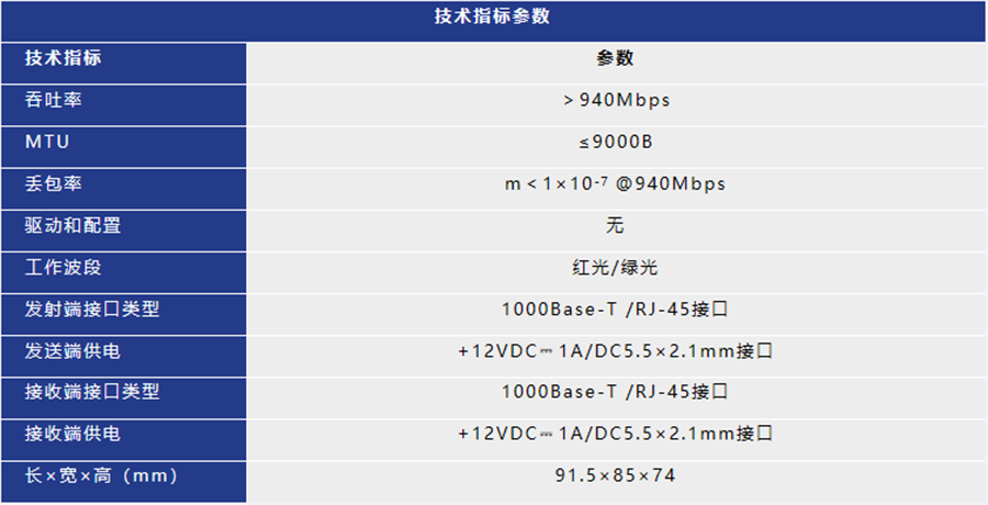 水下通信模塊.png